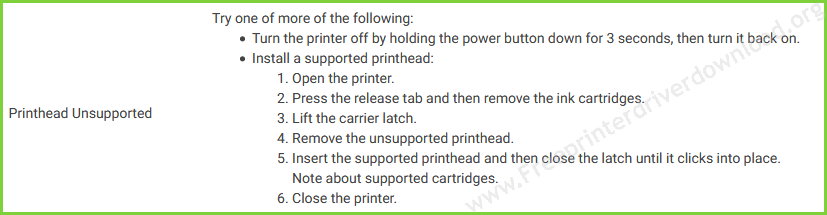 print head troubleshooting